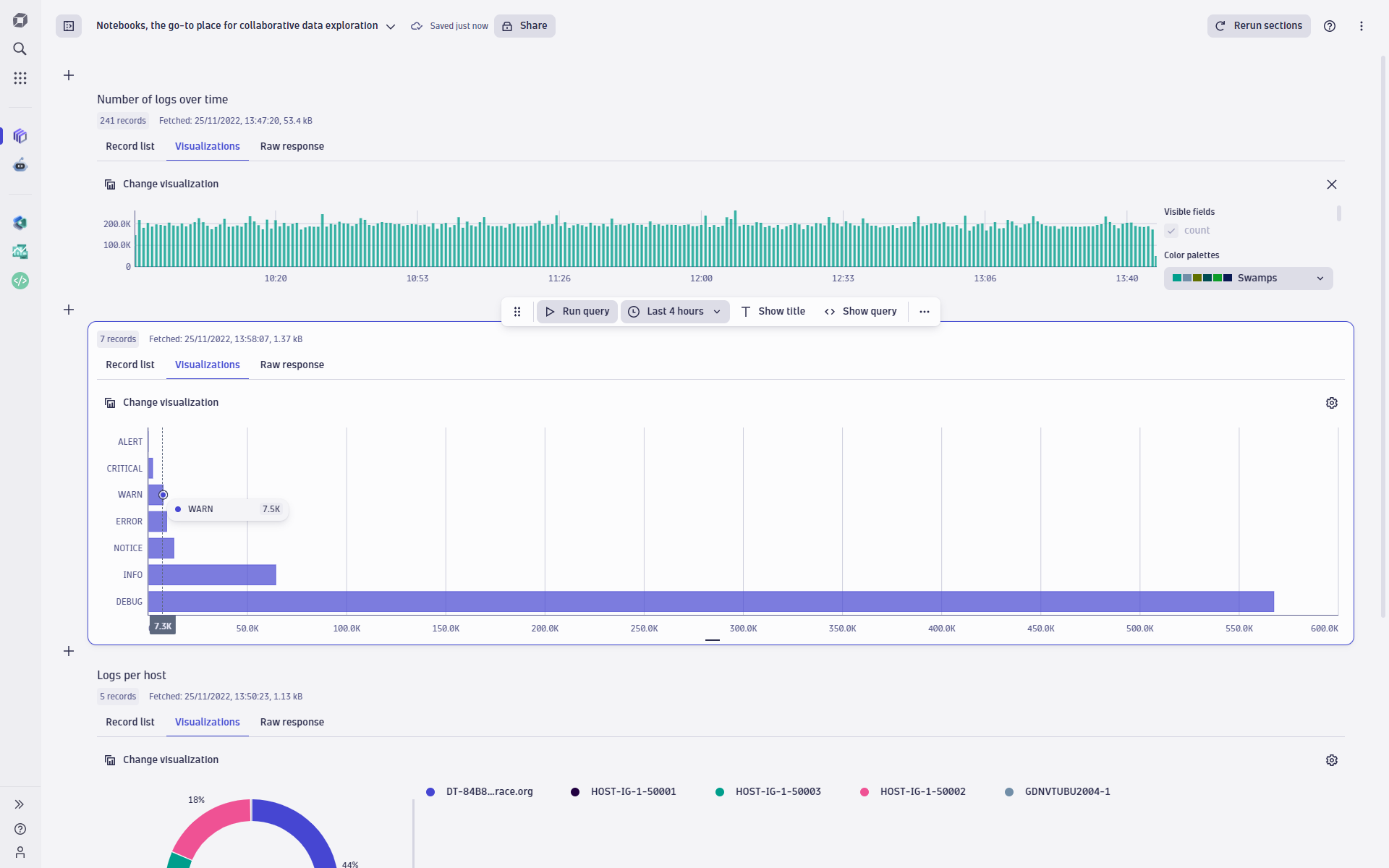 Explore and visualize data.