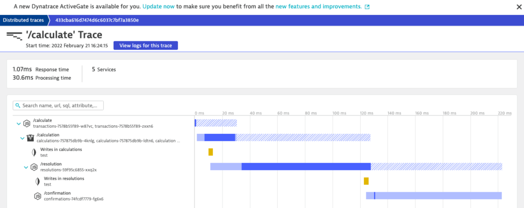 Trace detail page Dynatrace screenshot