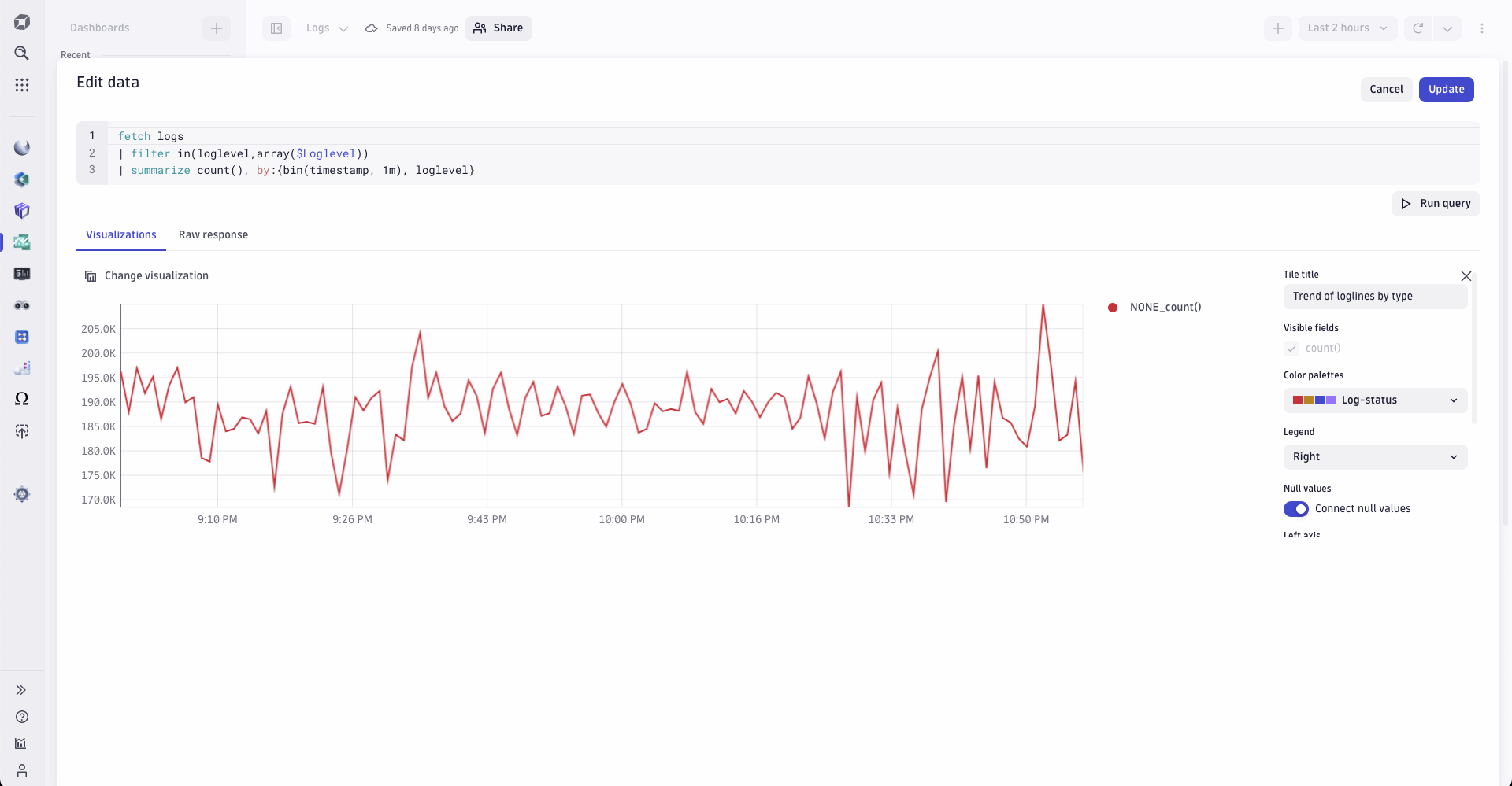 Use DQL to query and visualize data stored in Grail.