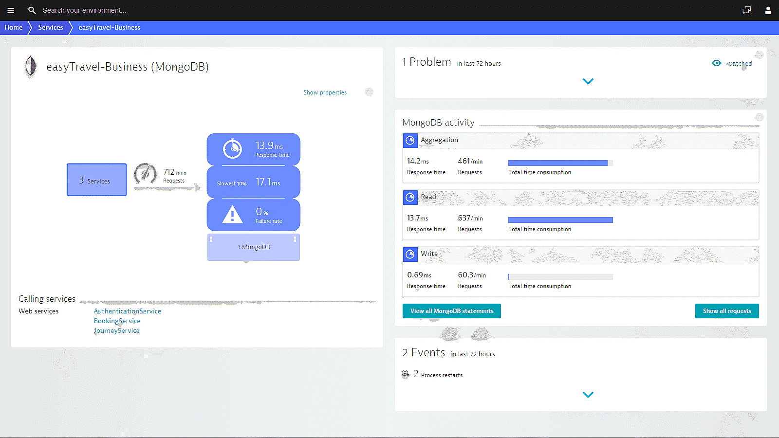 Database calling services Dynatrace screenshot