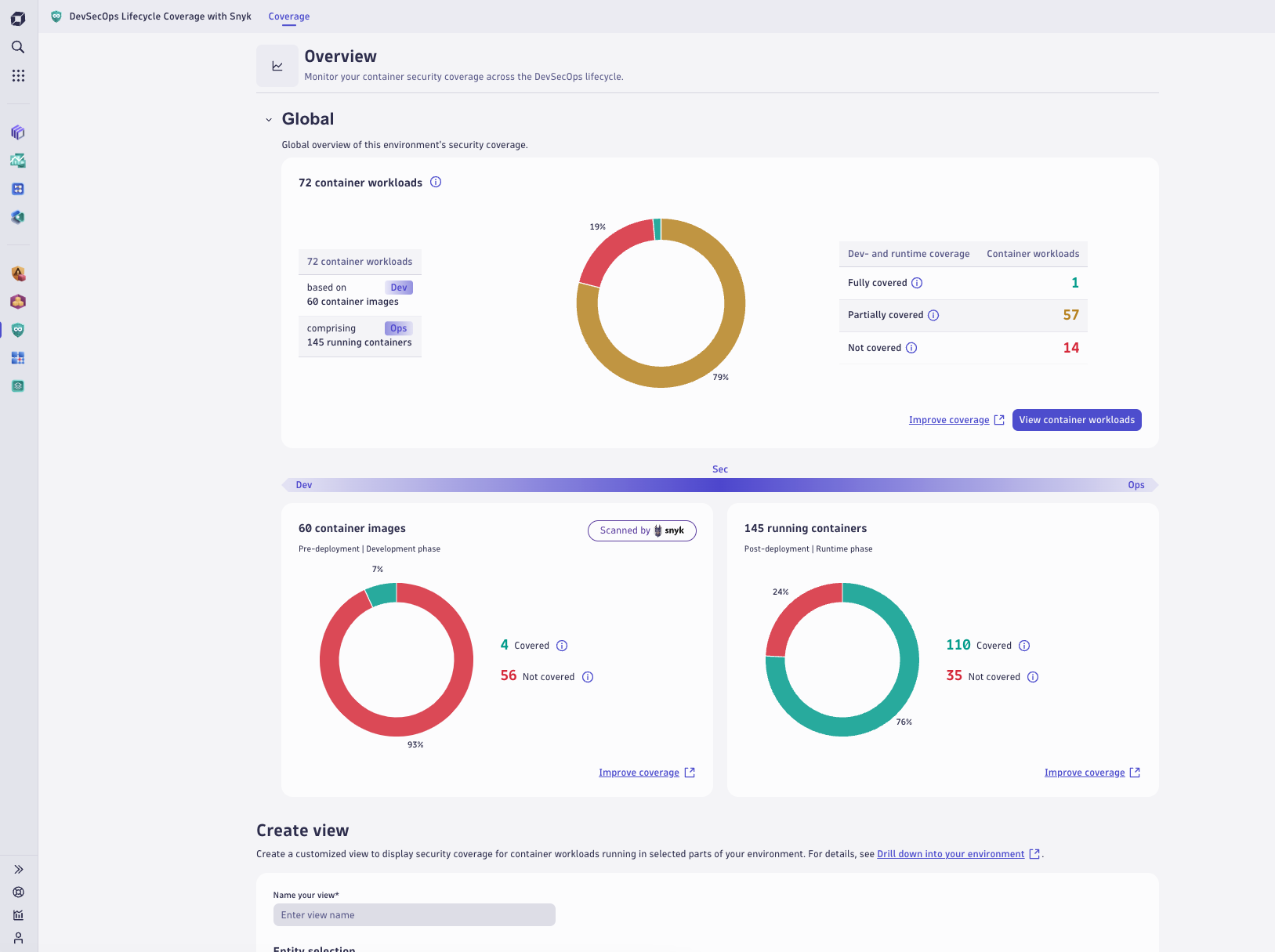 The DevSecOps Lifecycle Coverage app's overview screen.