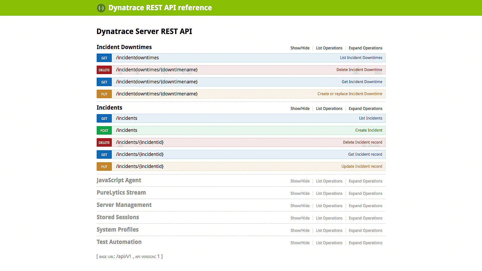 Dynatrace REST API reference overview screenshot