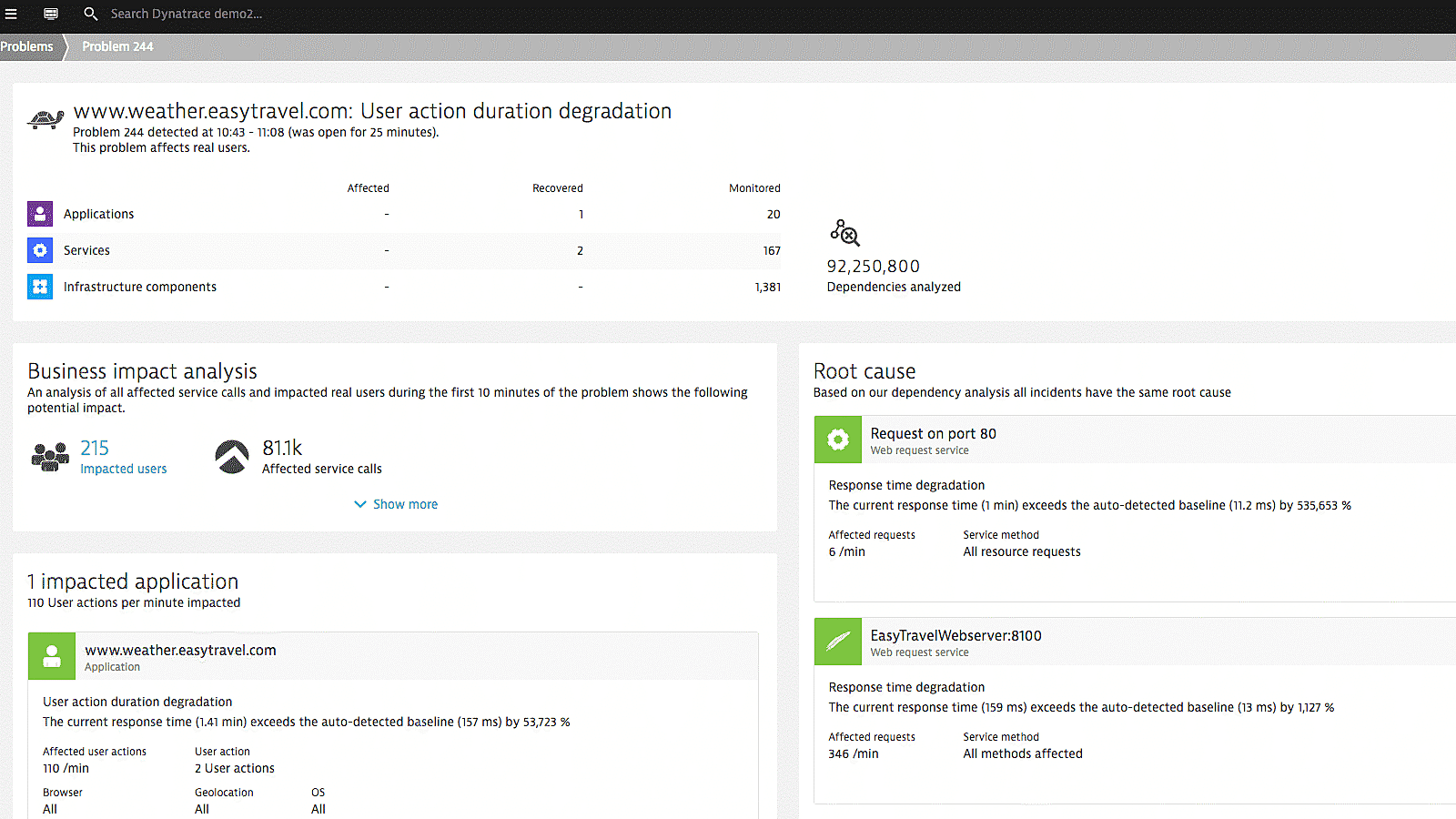 Problem card user action degradation Dynatrace screenshot