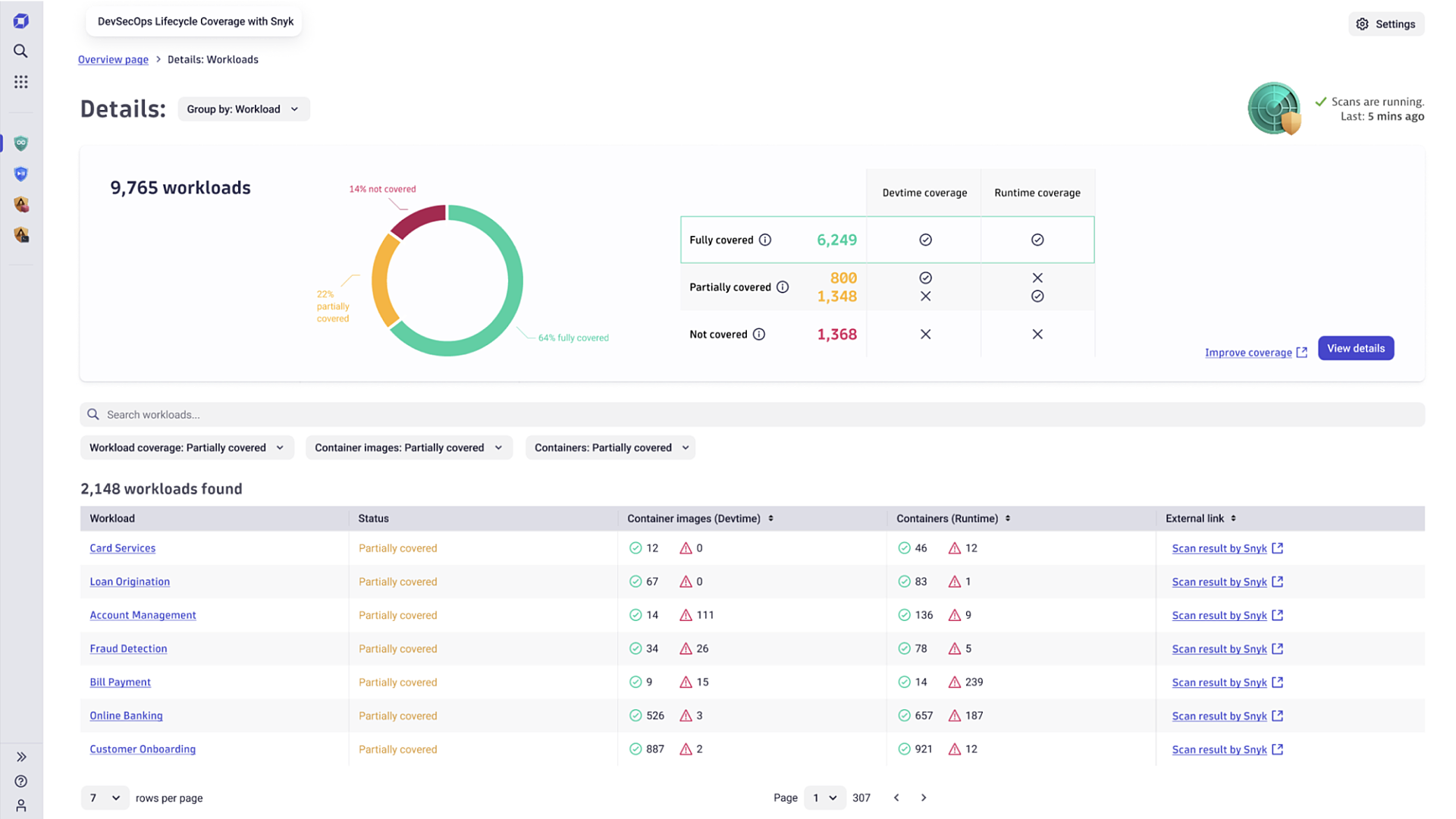 Product Screenshot devsecops lifecycle