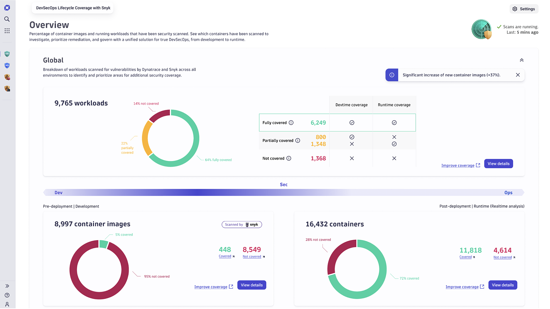 Product screenshot grail overview