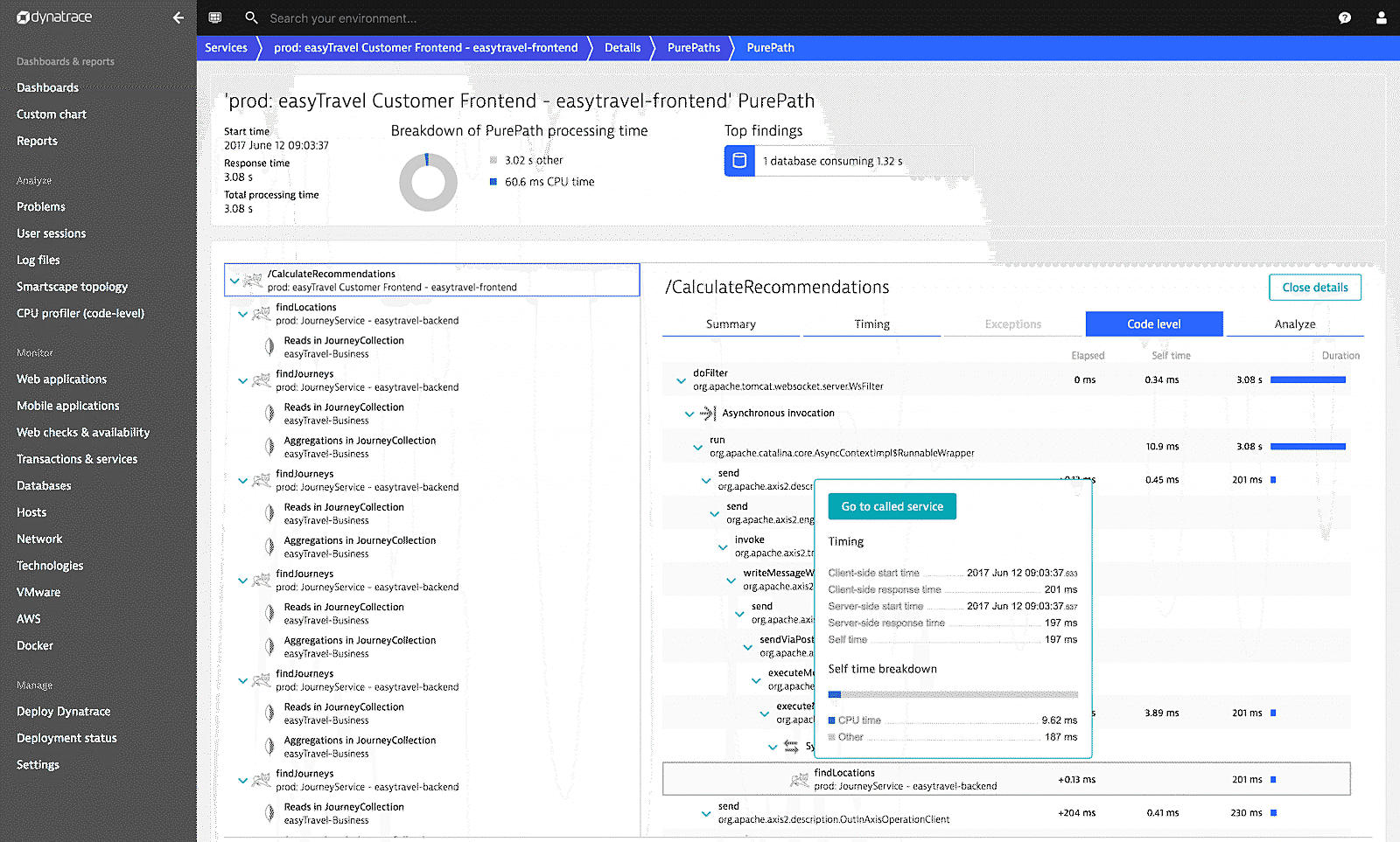 PurePath overview Dynatrace screenshot