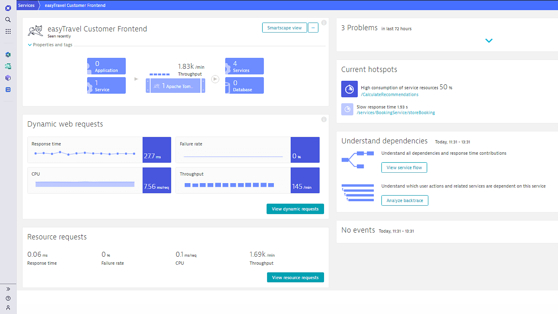 Services details in Dynatrace screenshot