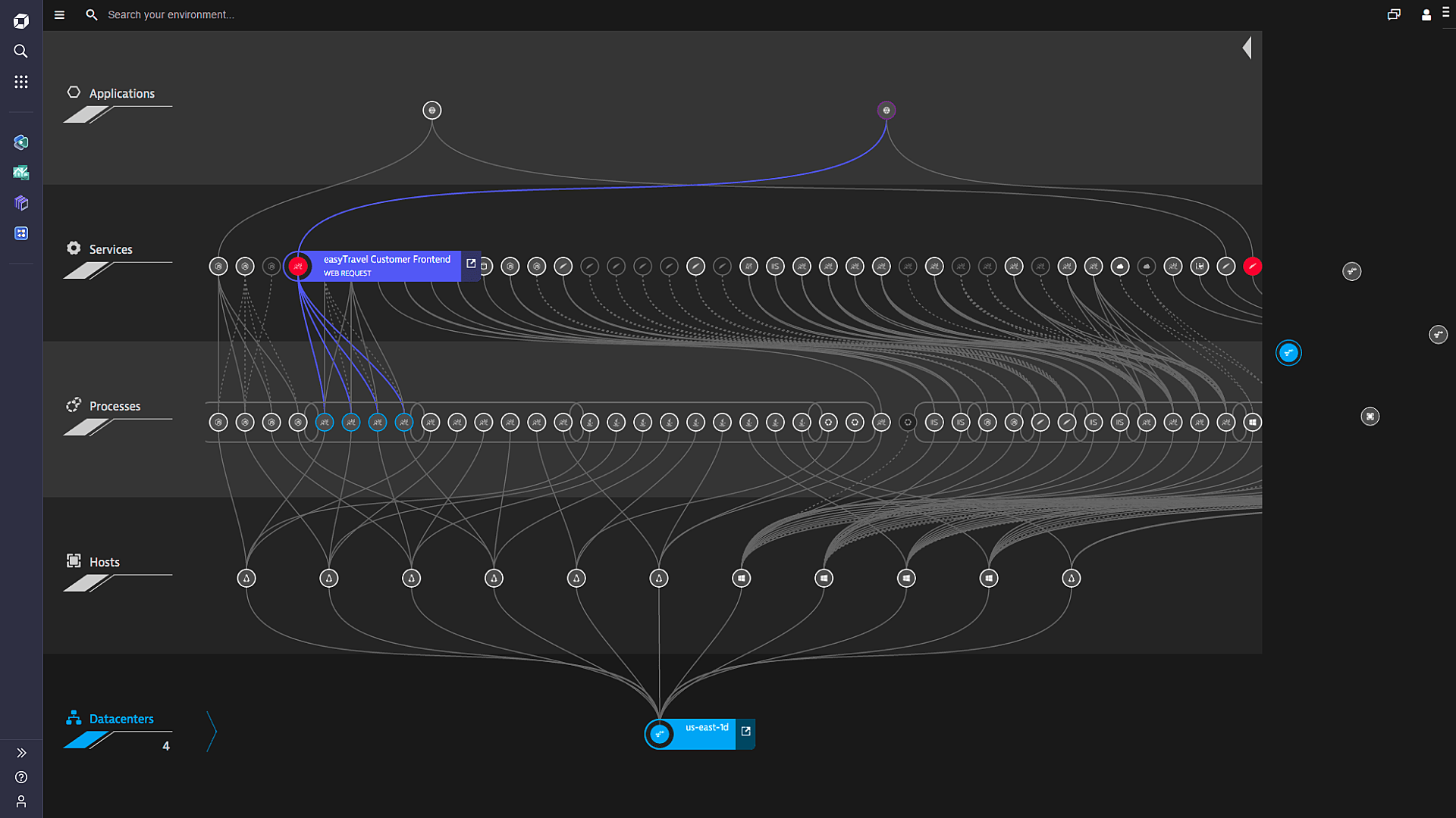 Smartscape datacenter real time overview Dynatrace screenshot