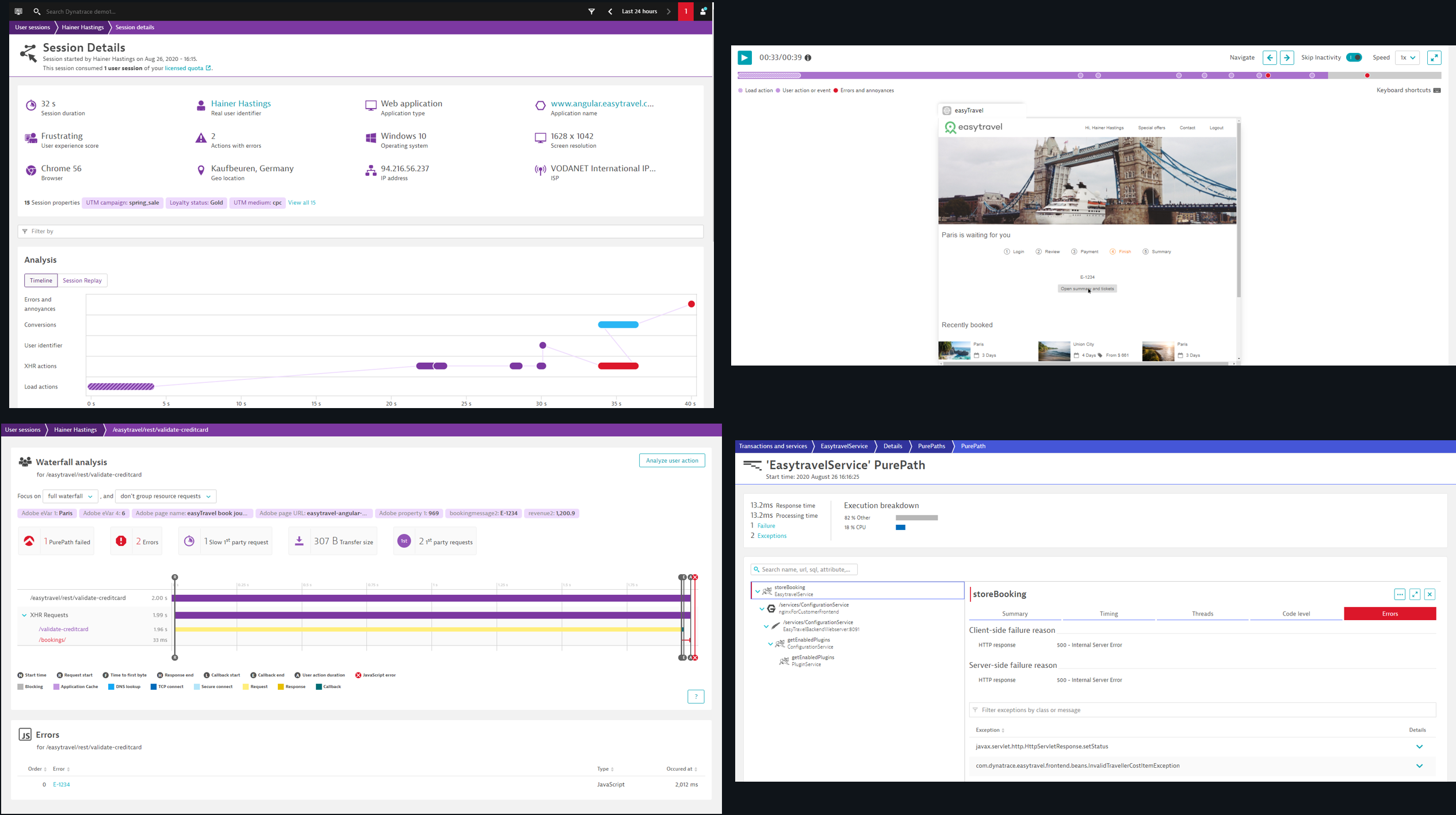 Digital experience visualized for unique user session in Dynatrace from 4 different stakeholder perspectives