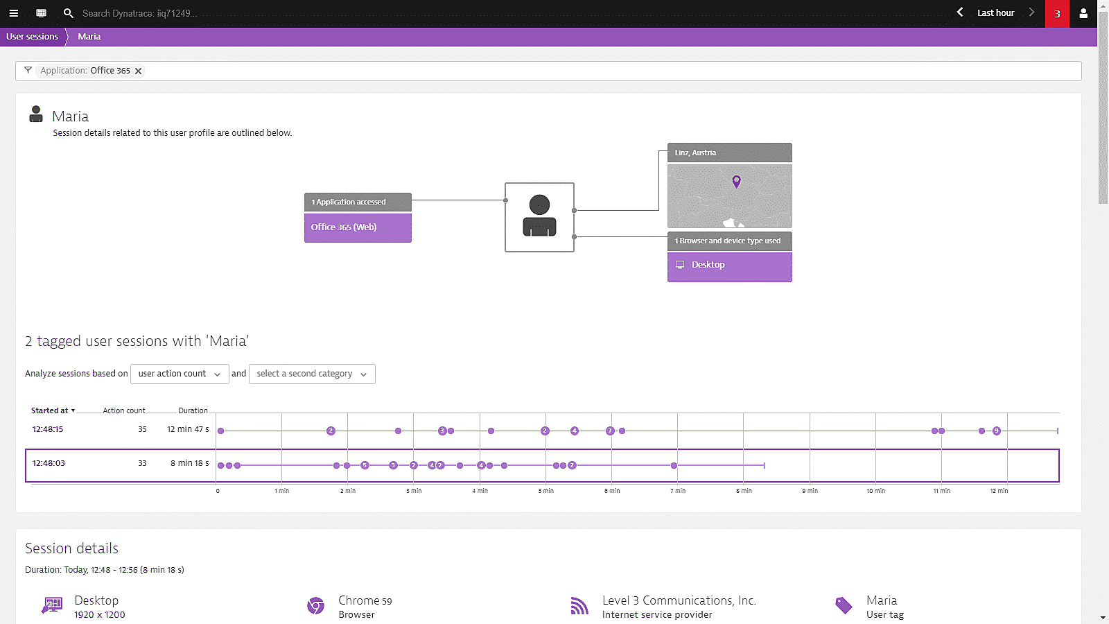 User sessions tagged with Maria Dynatrace screenshot