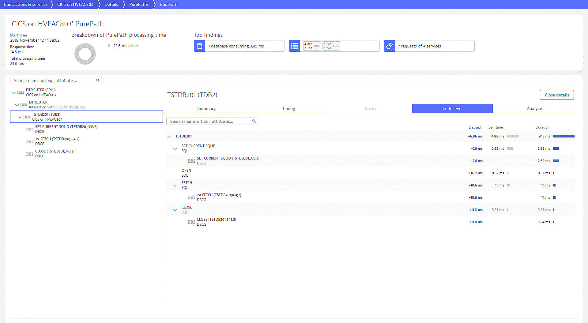 z/OS CICS PurePath in Dynatrace screenshot